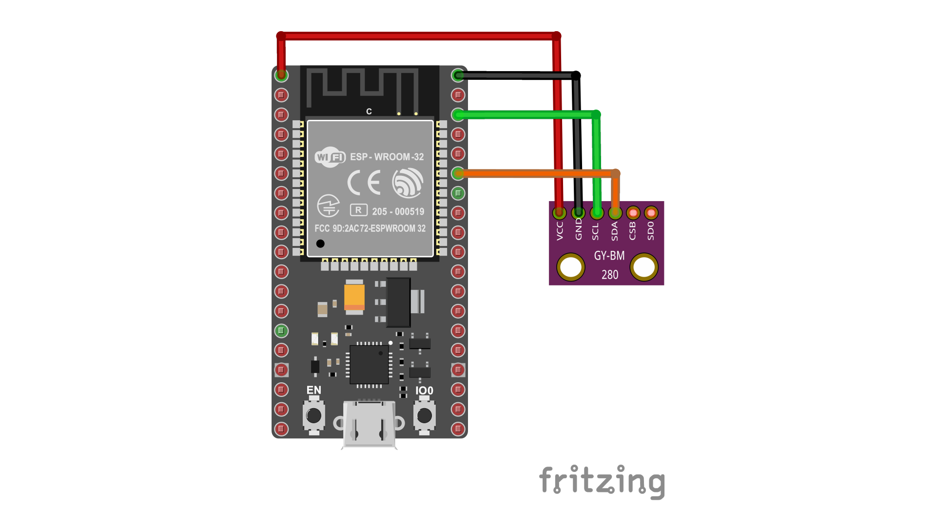 Descrição da imagem