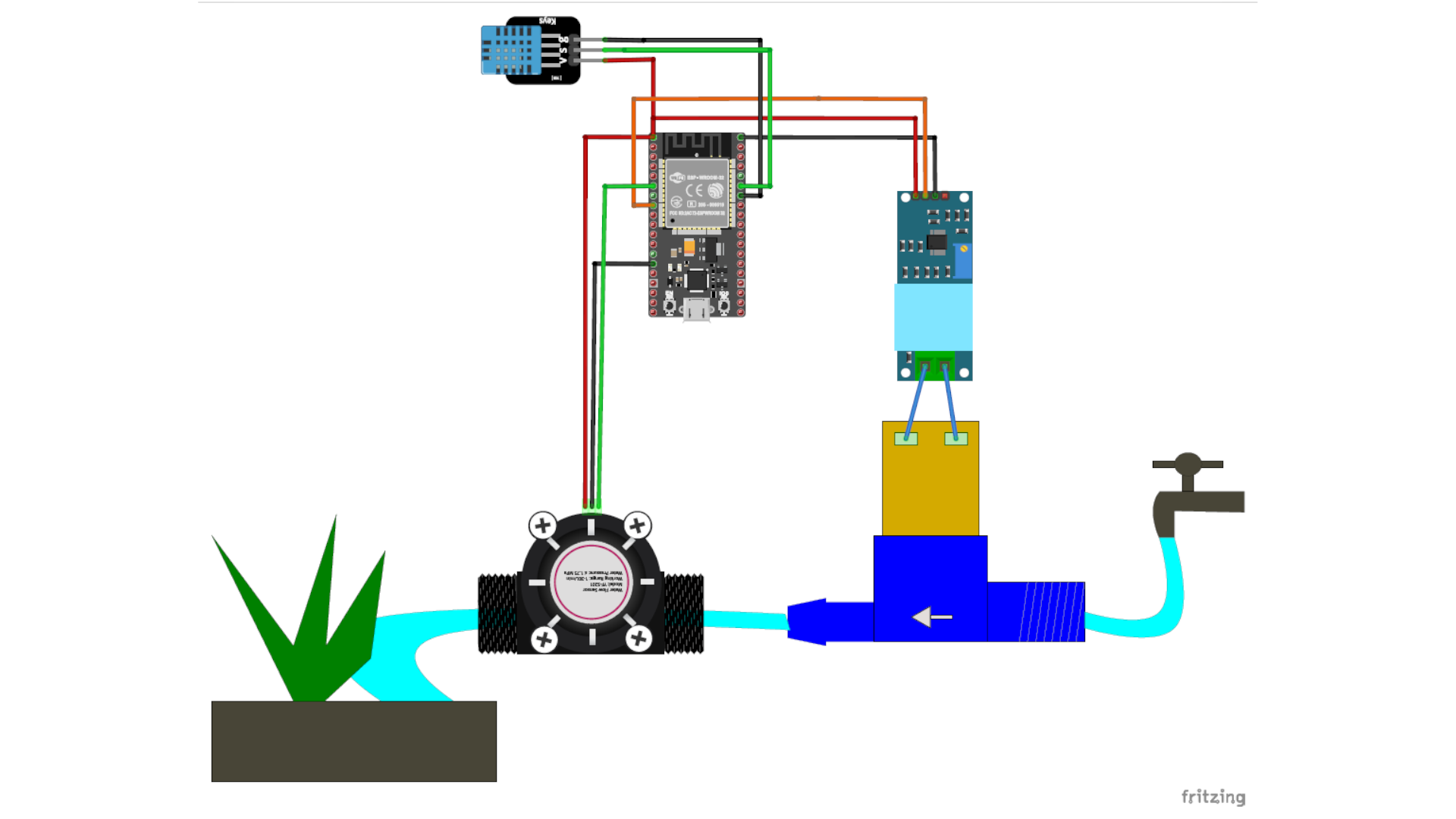 Descrição da imagem