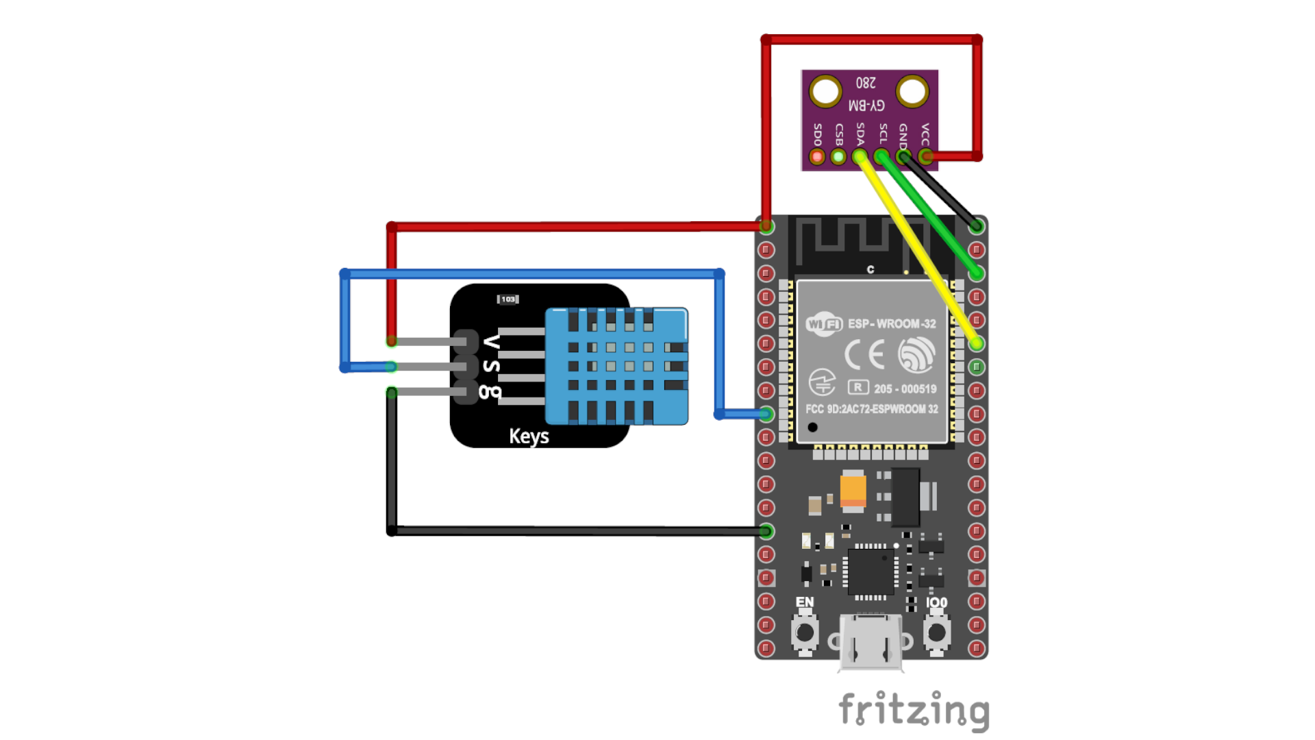 Descrição da imagem