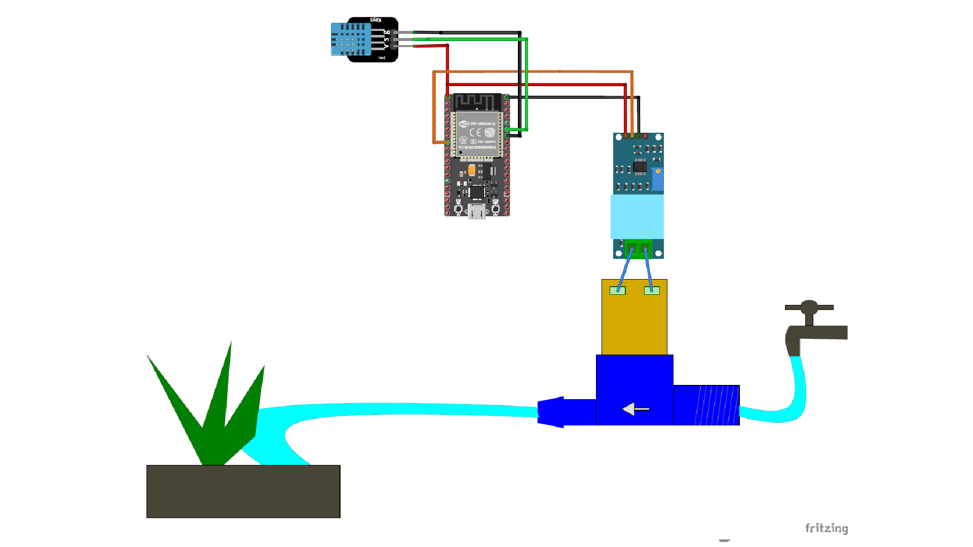 Descrição da imagem